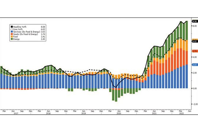 ALM-Strategy-Graph-Feature-Image